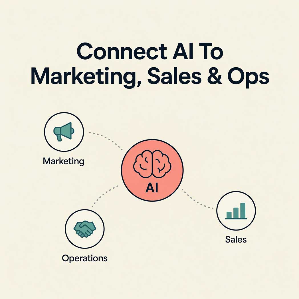 How Service Businesses Can Connect Marketing, Sales, and Ops With AI Automation